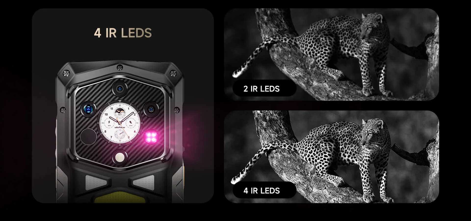 Ulefone Armor 29 Pro Thermal product feature graphic 13
