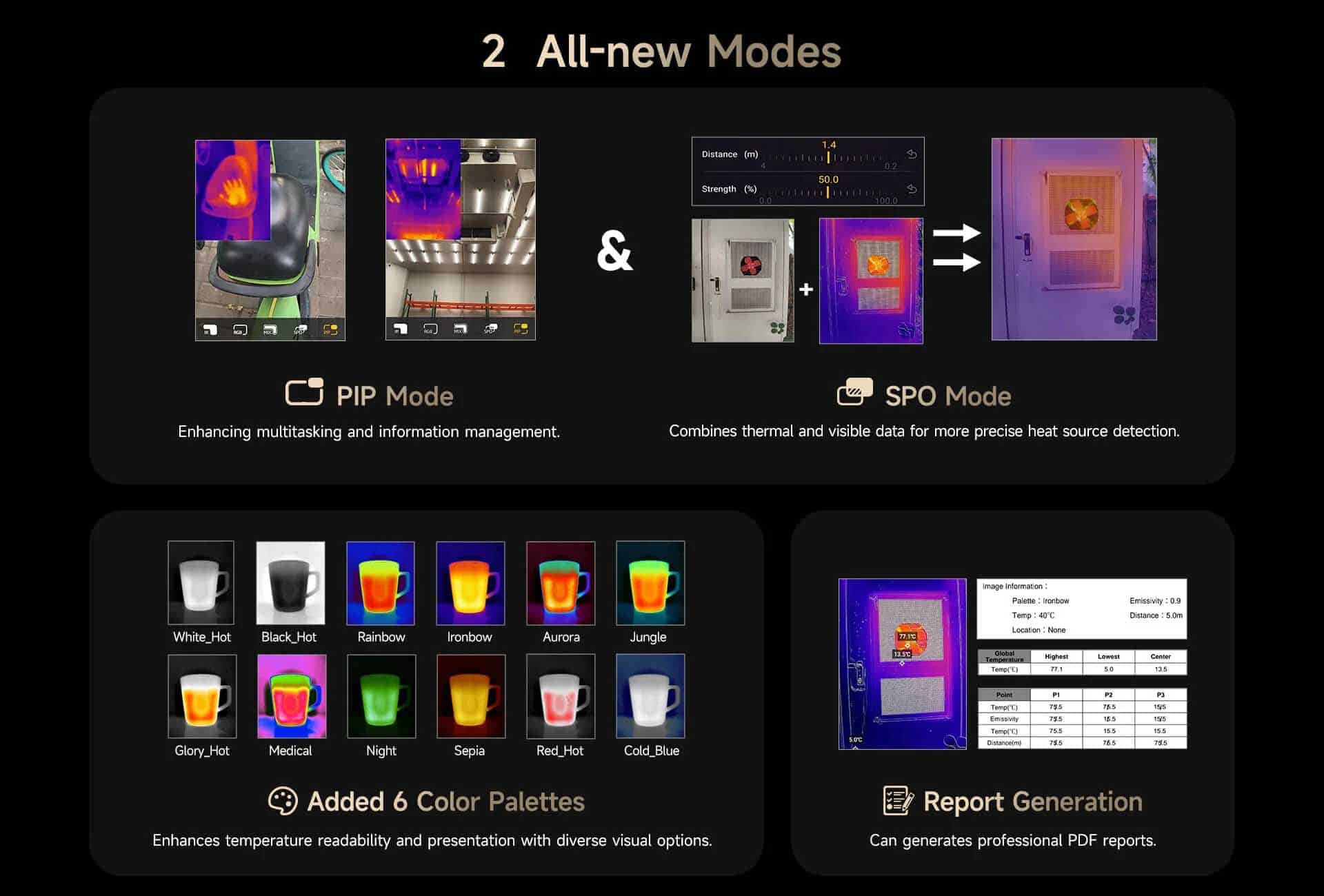 Ulefone Armor 29 Pro Thermal product feature graphic 25