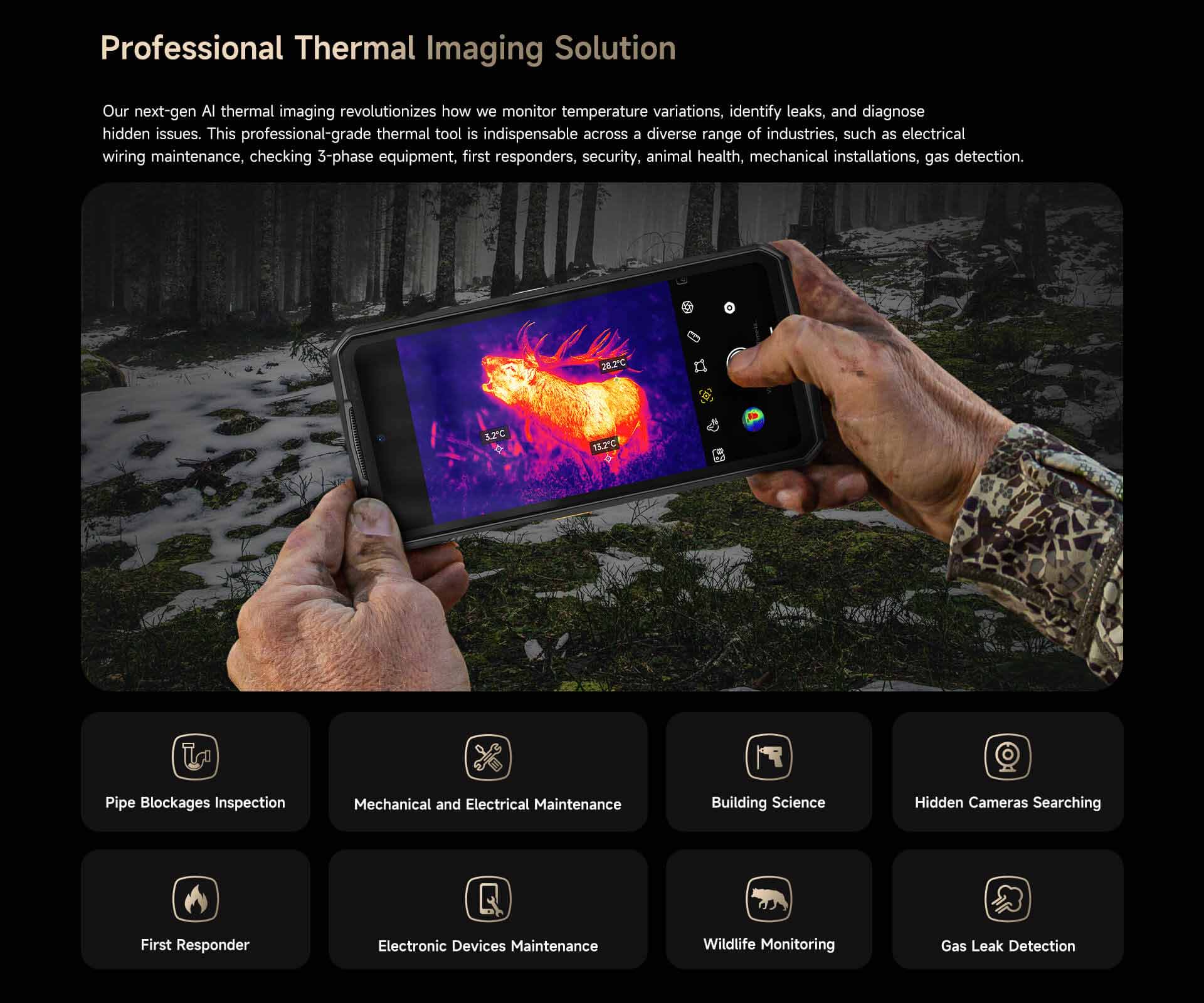 Armor 29 Pro Thermal product feature graphic 26