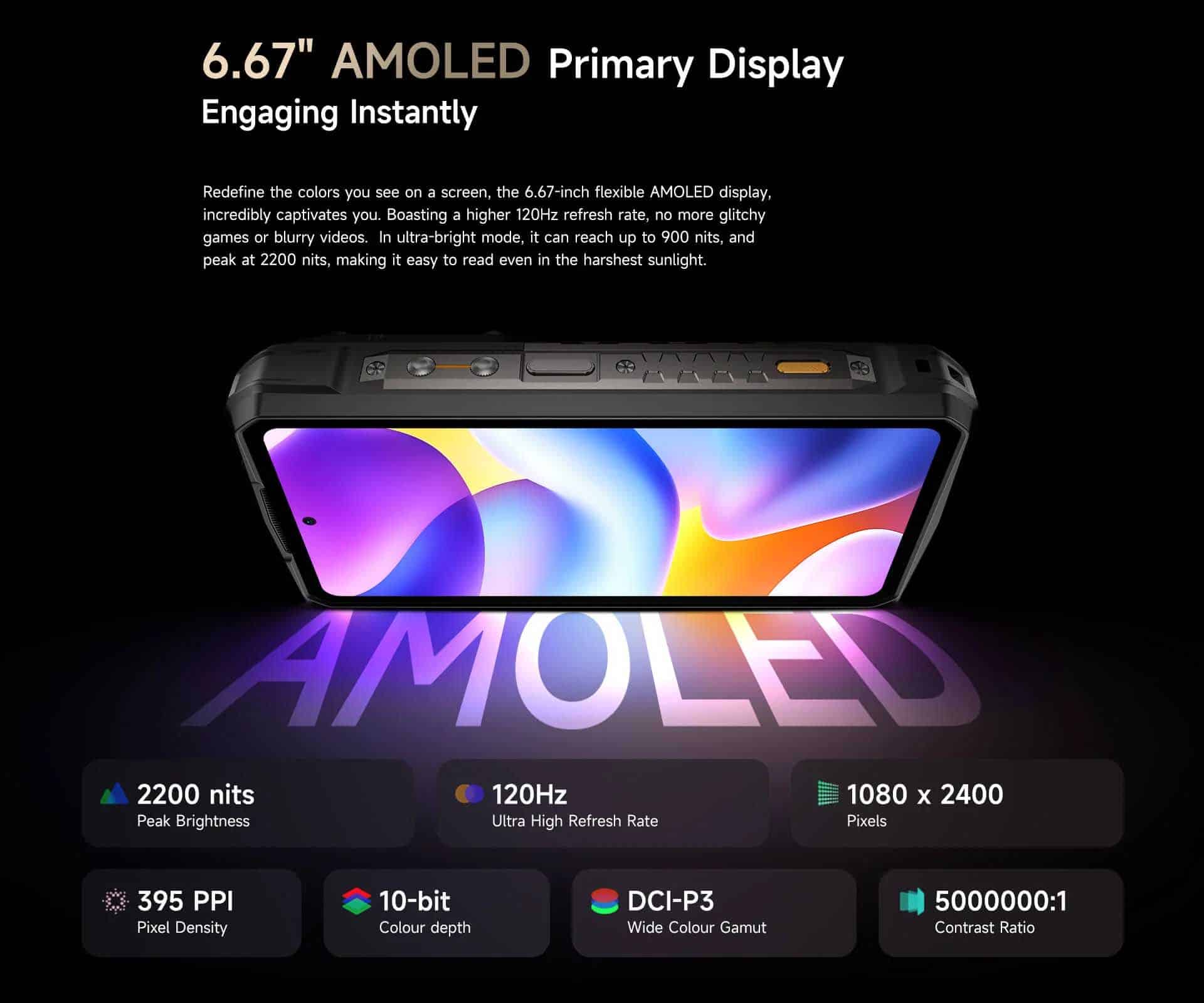 Ulefone Armor 29 Pro Thermal product feature graphic 31