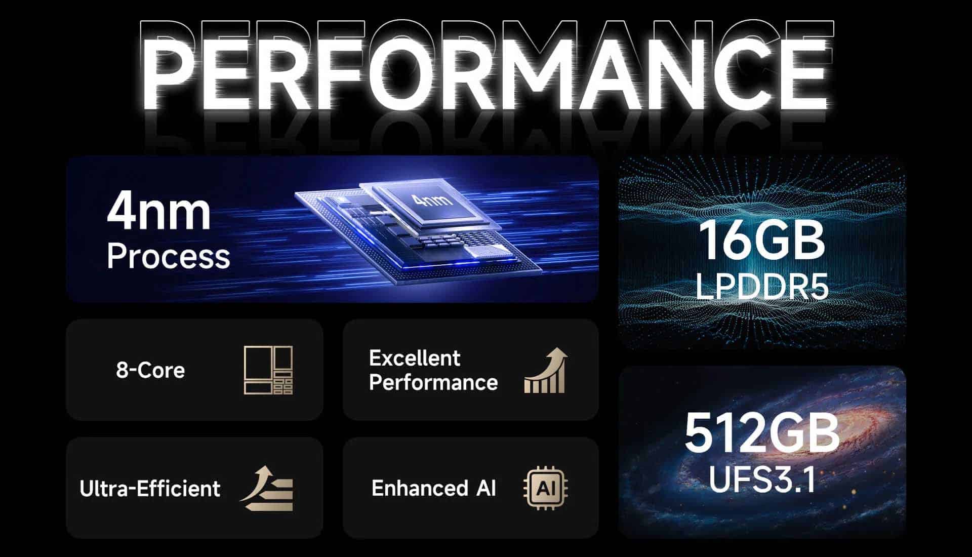 Armor 29 Pro Thermal product feature graphic 38