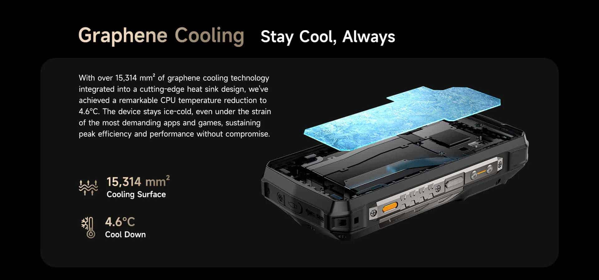 Armor 29 Pro Thermal product feature graphic 41