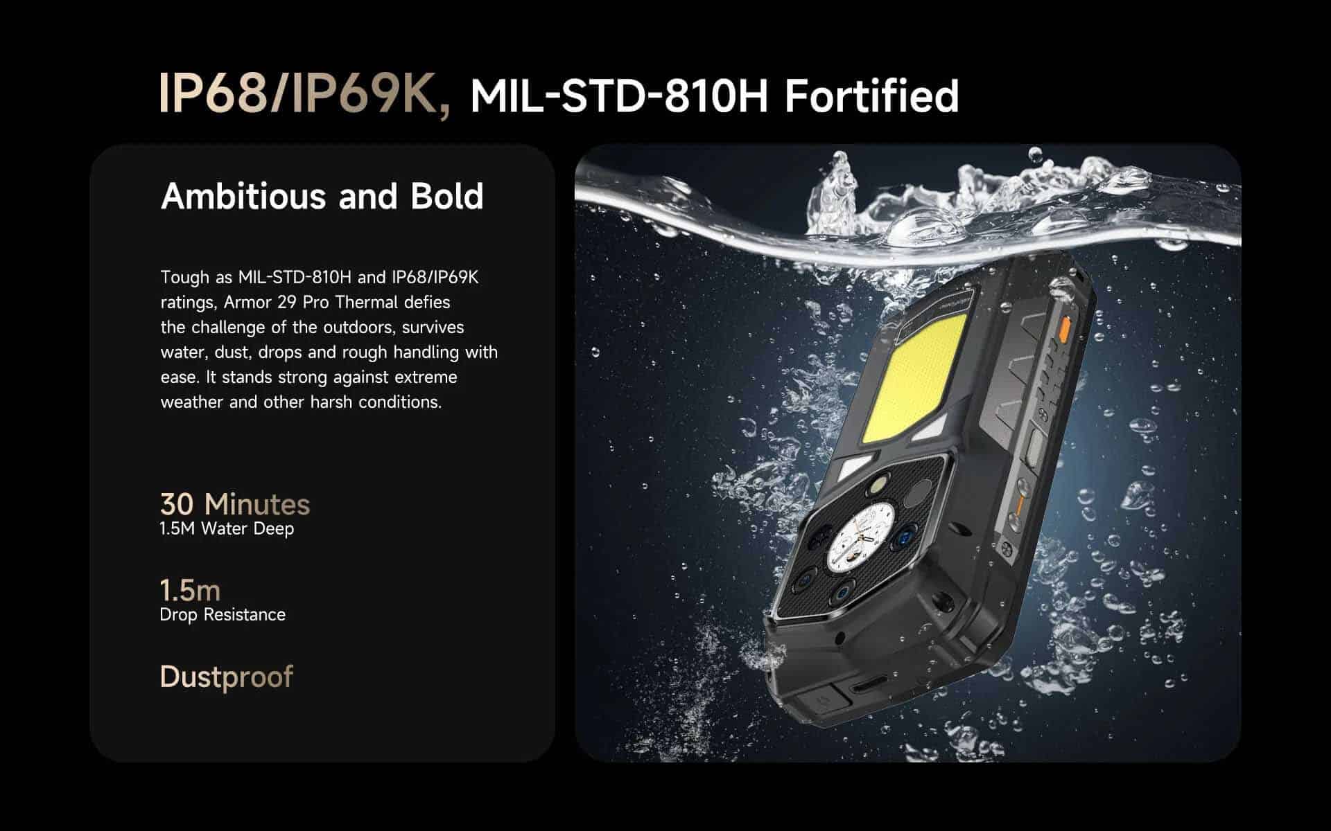 Armor 29 Pro Thermal product feature graphic 45
