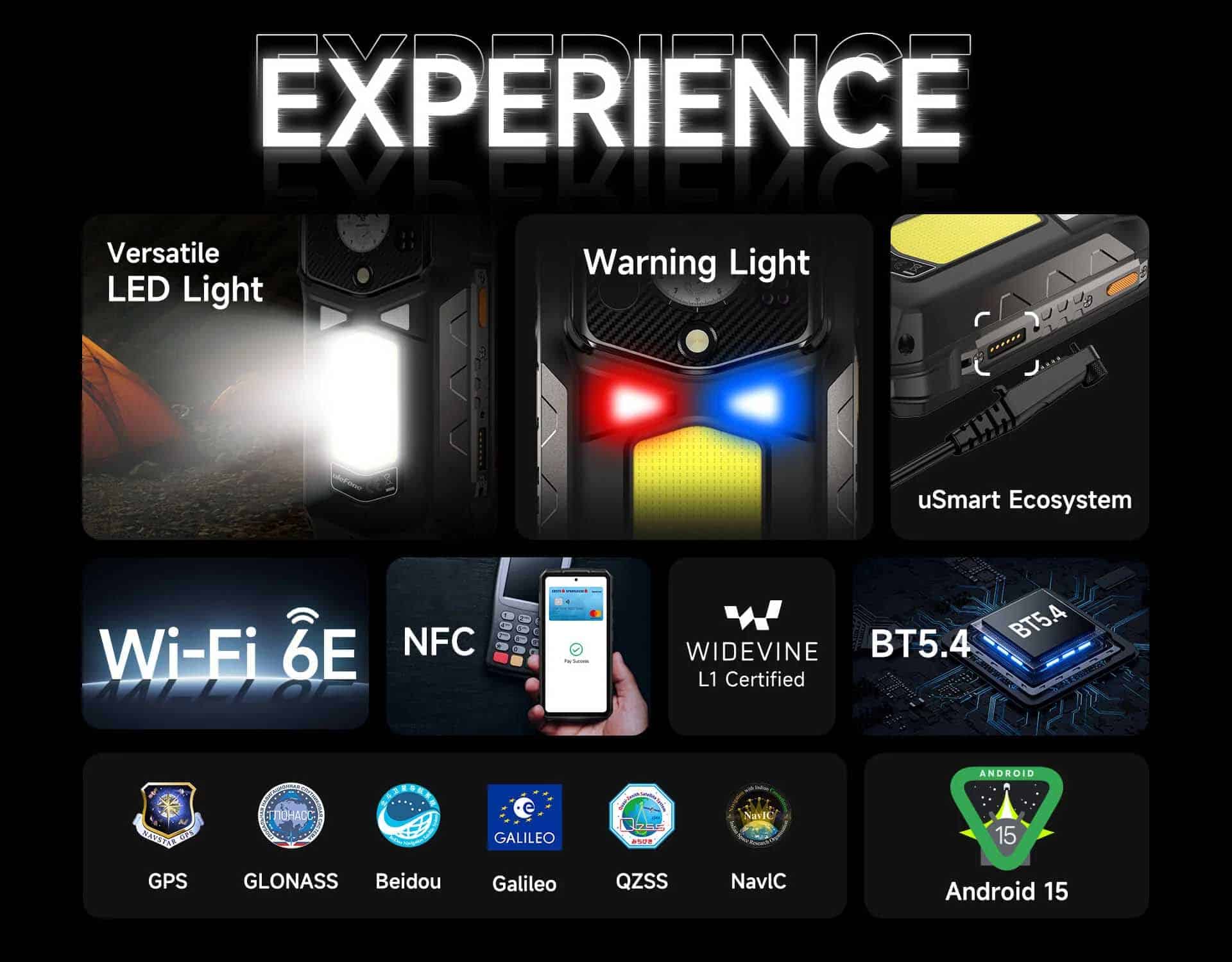 Ulefone Armor 29 Pro Thermal product feature graphic 46