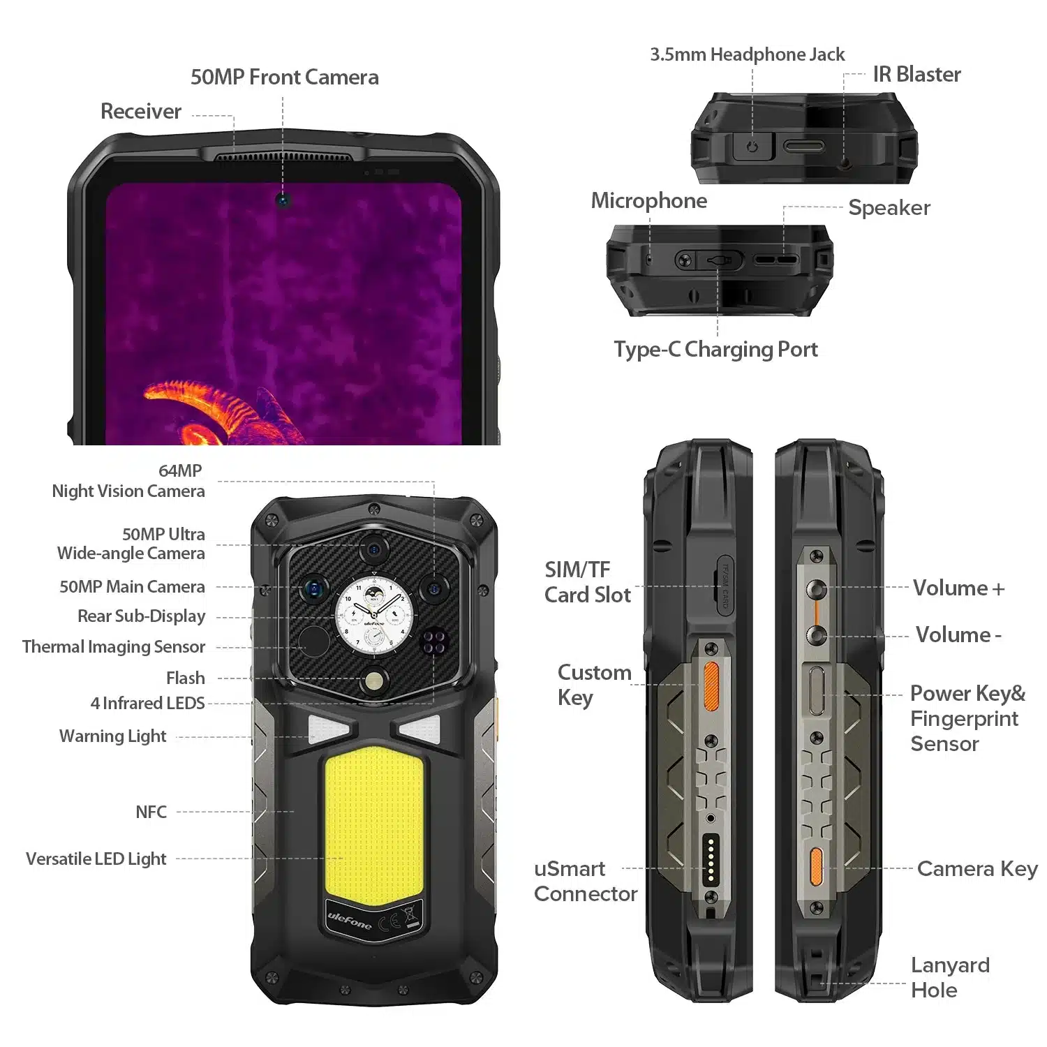 Ulefone Armor 29 Pro Thermal hardware specification illustration