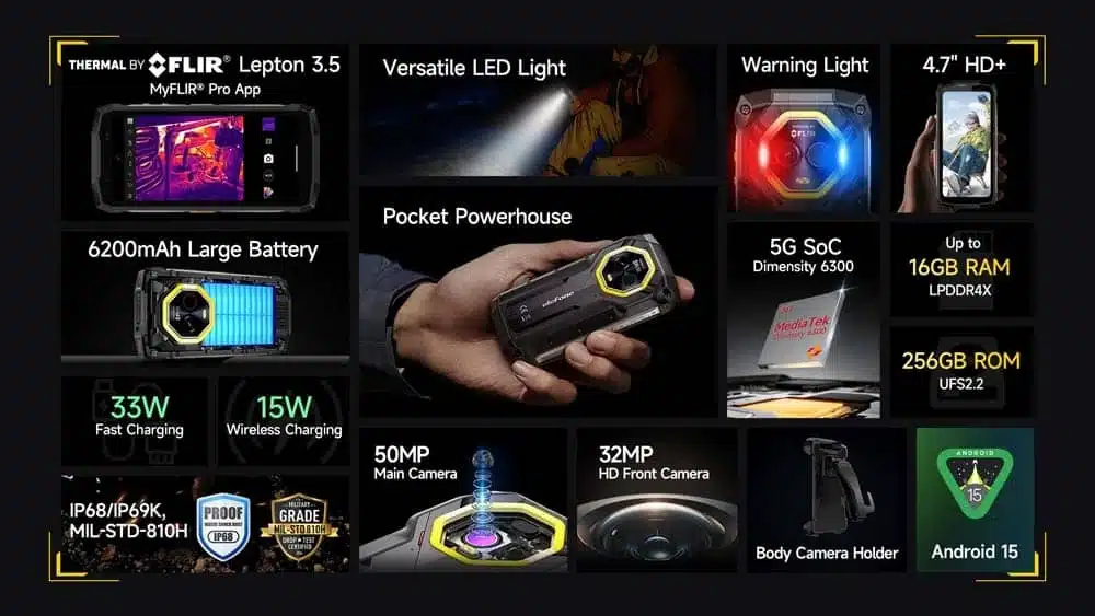 Armor Mini 20T Pro product feature graphic 2