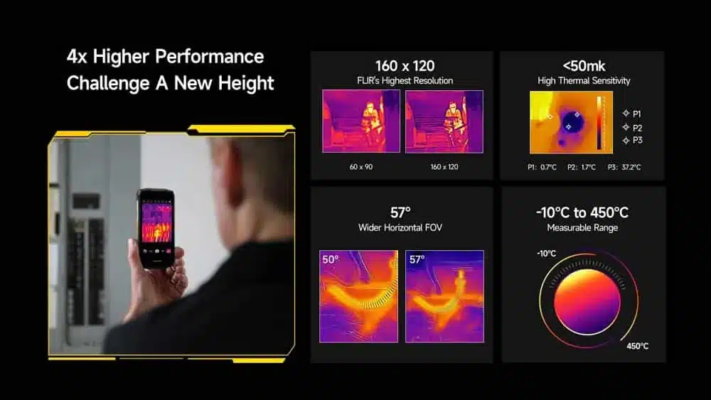 Armor Mini 20T Pro product feature graphic 9