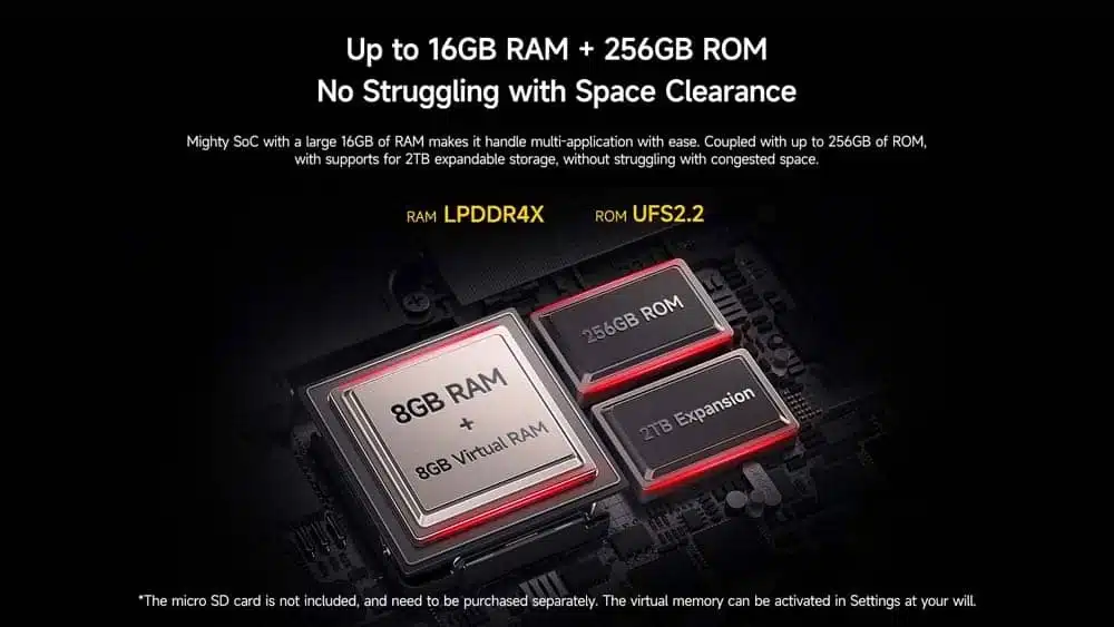 Ulefone Armor Mini 20T Pro product feature graphic 22