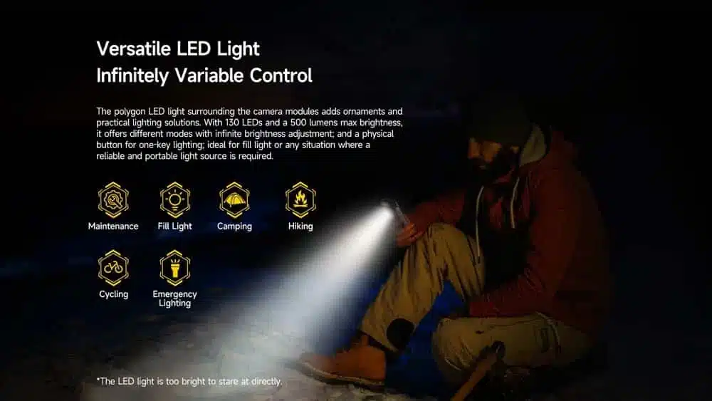 Armor Mini 20T Pro product feature graphic 24