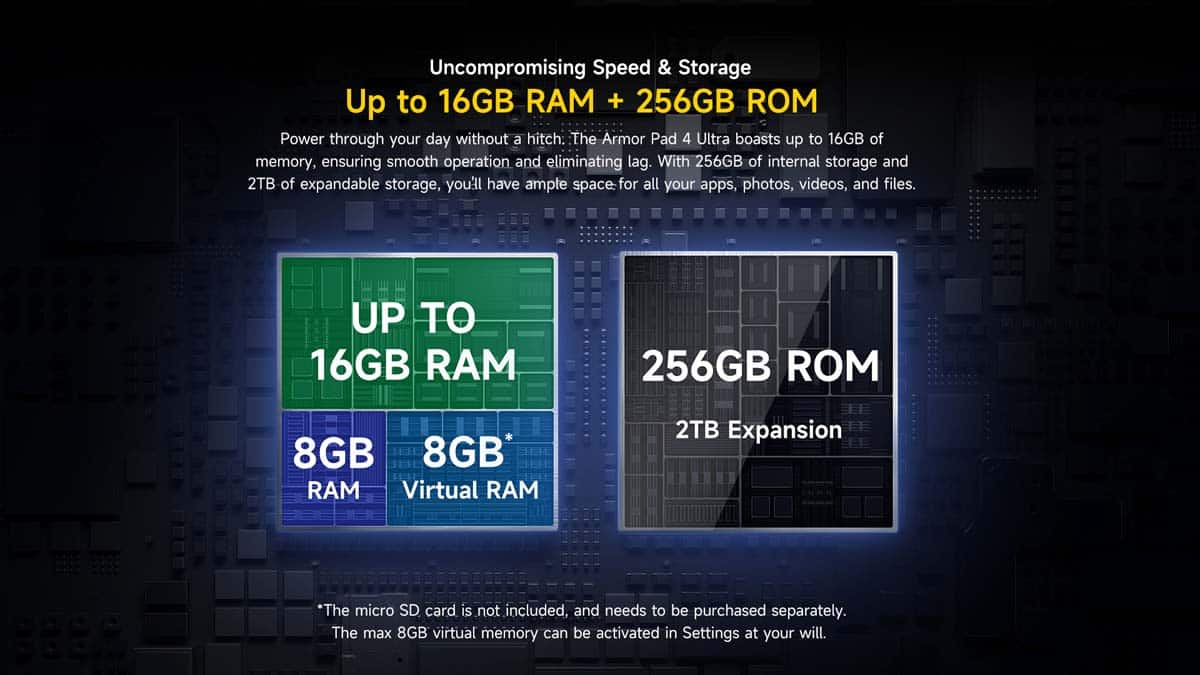 Armor Pad 4 Ultra product feature graphic 15