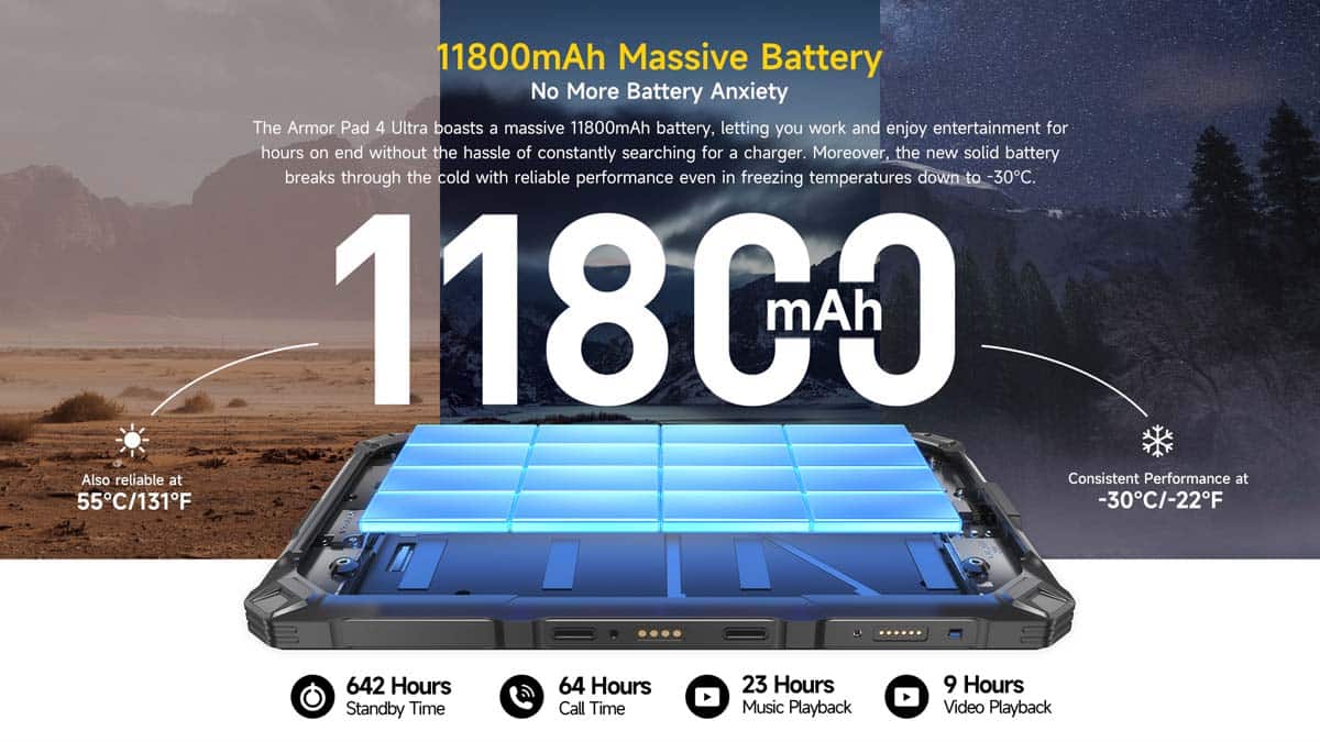 Ulefone Armor Pad 4 Ultra product feature graphic 16
