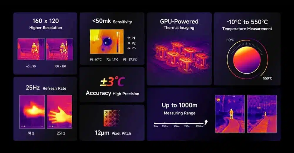 Armor Pad 4 Ultra Thermal product feature graphic 6
