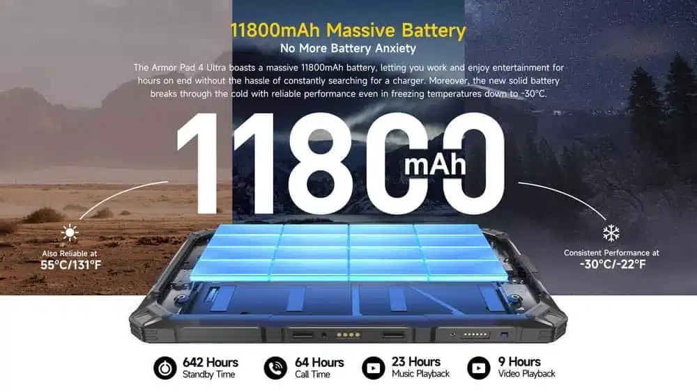 Armor Pad 4 Ultra Thermal product feature graphic 21
