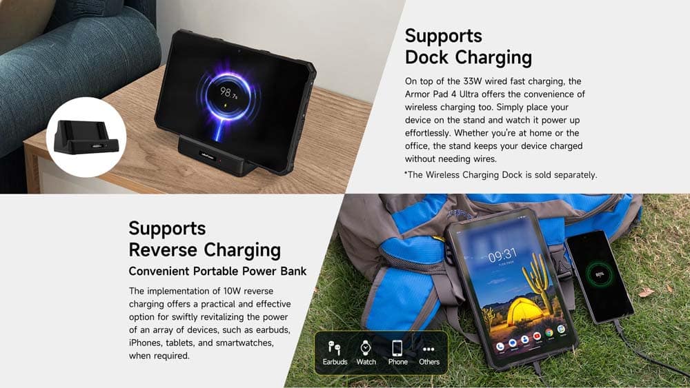 Ulefone Armor Pad 4 Ultra Thermal product feature graphic 22