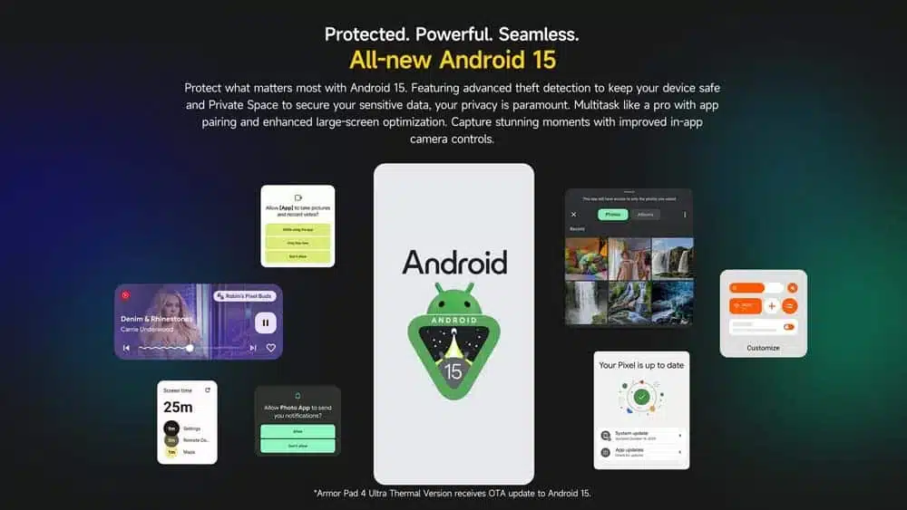 Ulefone Armor Pad 4 Ultra Thermal product feature graphic 31