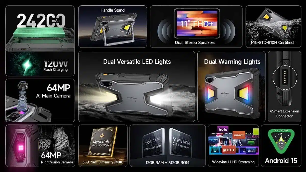 Armor Pad 5 Pro product feature graphic 2