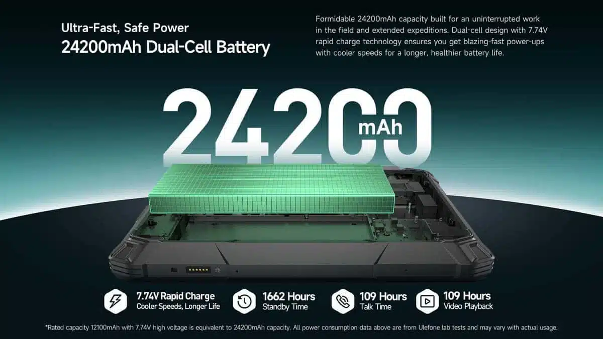 Armor Pad 5 Pro product feature graphic 3