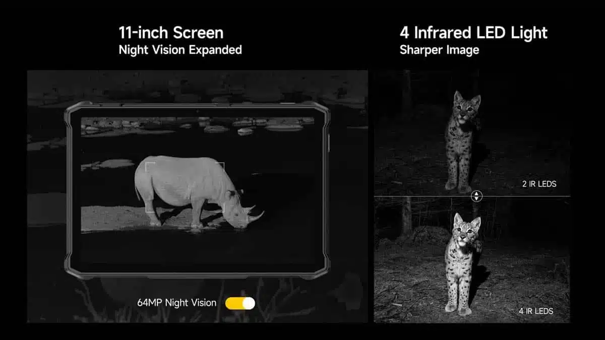 Ulefone Armor Pad 5 Pro product feature graphic 22
