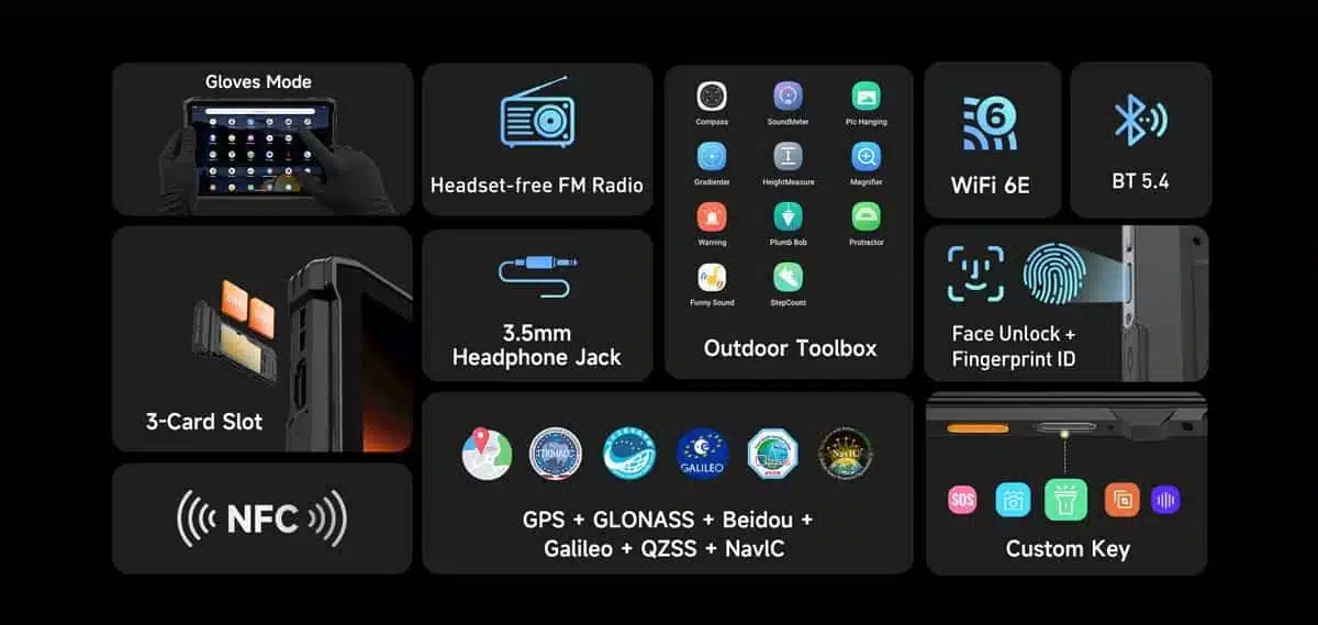 Ulefone Armor Pad 5 Pro product feature graphic 28