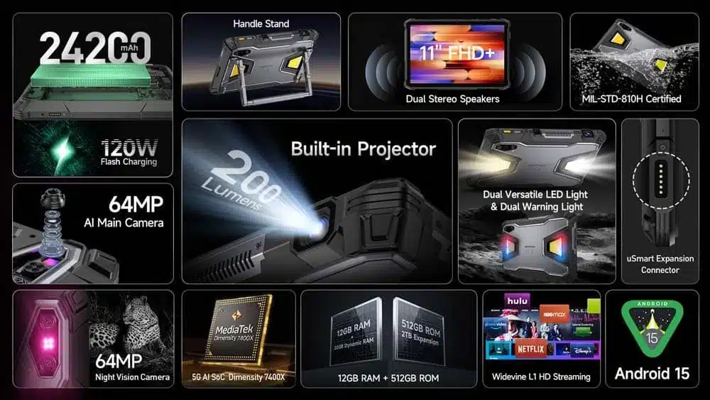Armor Pad 5 Ultra product feature graphic 2