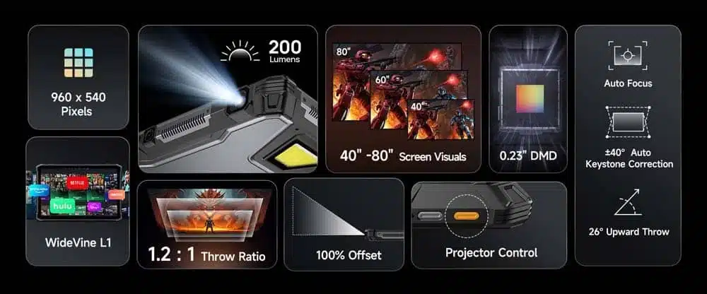 Ulefone Armor Pad 5 Ultra product feature graphic 4