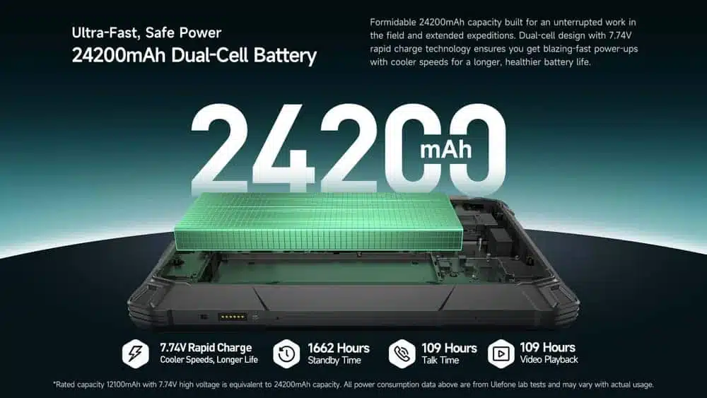 Armor Pad 5 Ultra product feature graphic 11