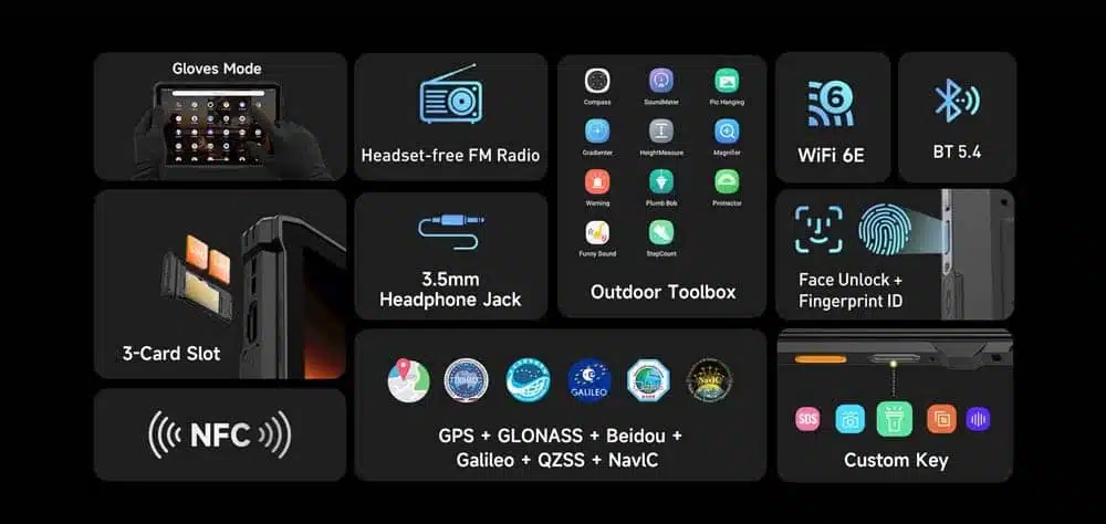 Armor Pad 5 Ultra product feature graphic 36