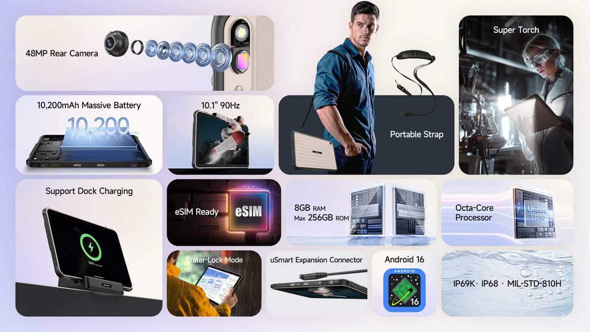 RugKing Pad 2 Pro product feature graphic 2