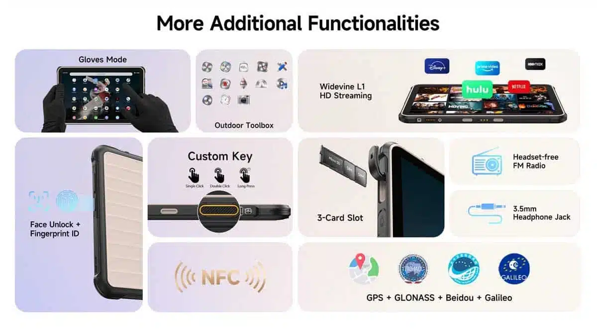 RugKing Pad 2 Pro product feature graphic 30