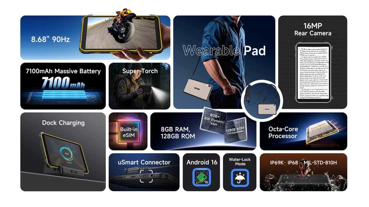 RugKing Pad Pro product feature graphic 2
