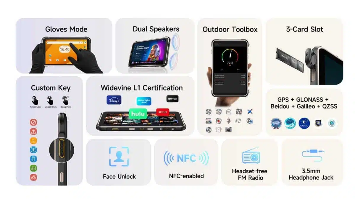 Ulefone RugKing Pad Pro product feature graphic 25